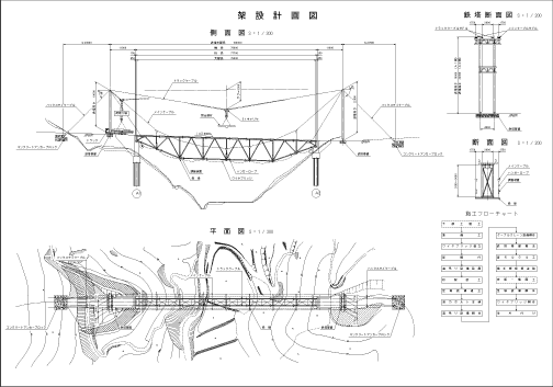 架設計画図